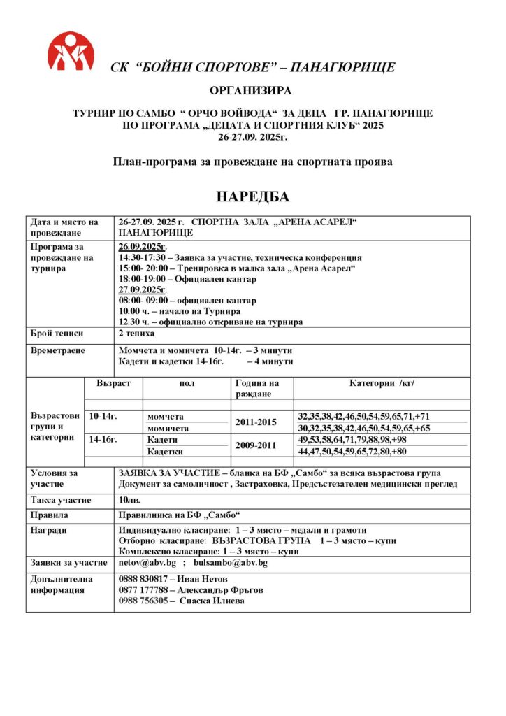 Наредба турнир "Орчо Войвода" 2025